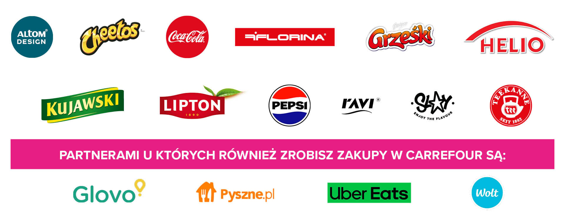 Partnerzy Loterii